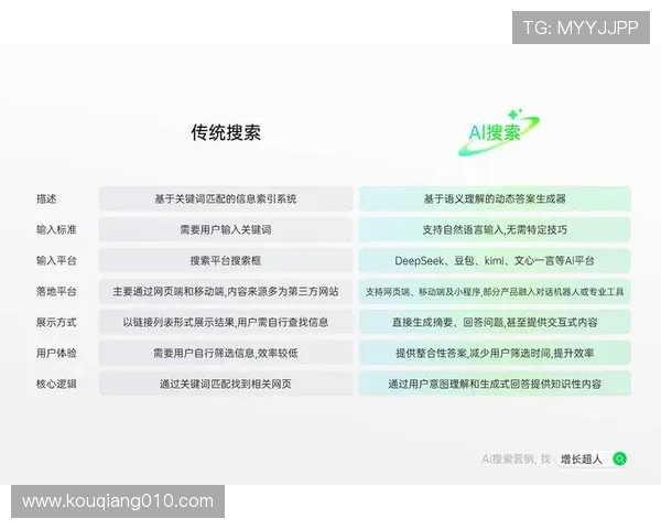 成都极限运动队快攻战术深度解析与实战应用探讨